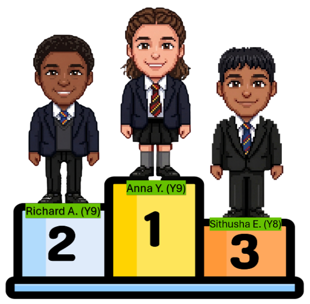 Challenge 1 Winners