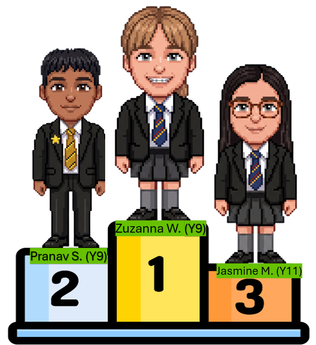 Leaderboards