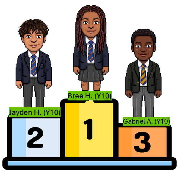 Challenge 3 Winners