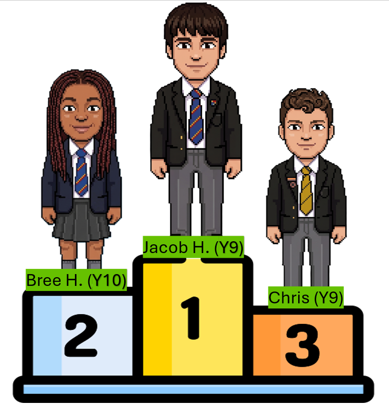 Challenge 4 Winners